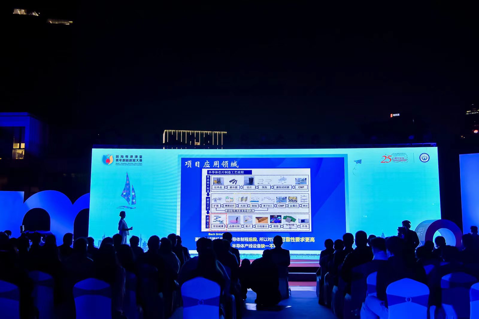 2022前海粵港澳臺青年創(chuàng)新創(chuàng)業(yè)大賽總決賽完美收官，夢啟團隊榮獲企業(yè)組銅獎和廣東賽區(qū)企業(yè)組金獎(圖12)