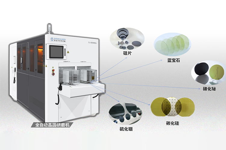晶圓減薄機(jī)可以磨削哪些材料？