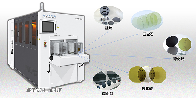 晶圓研磨機.jpg
